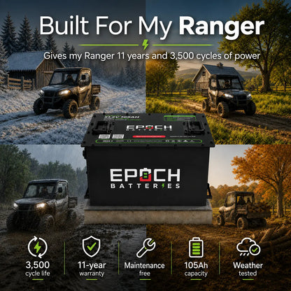 Epoch 48V 105Ah golf cart battery built for utility carts