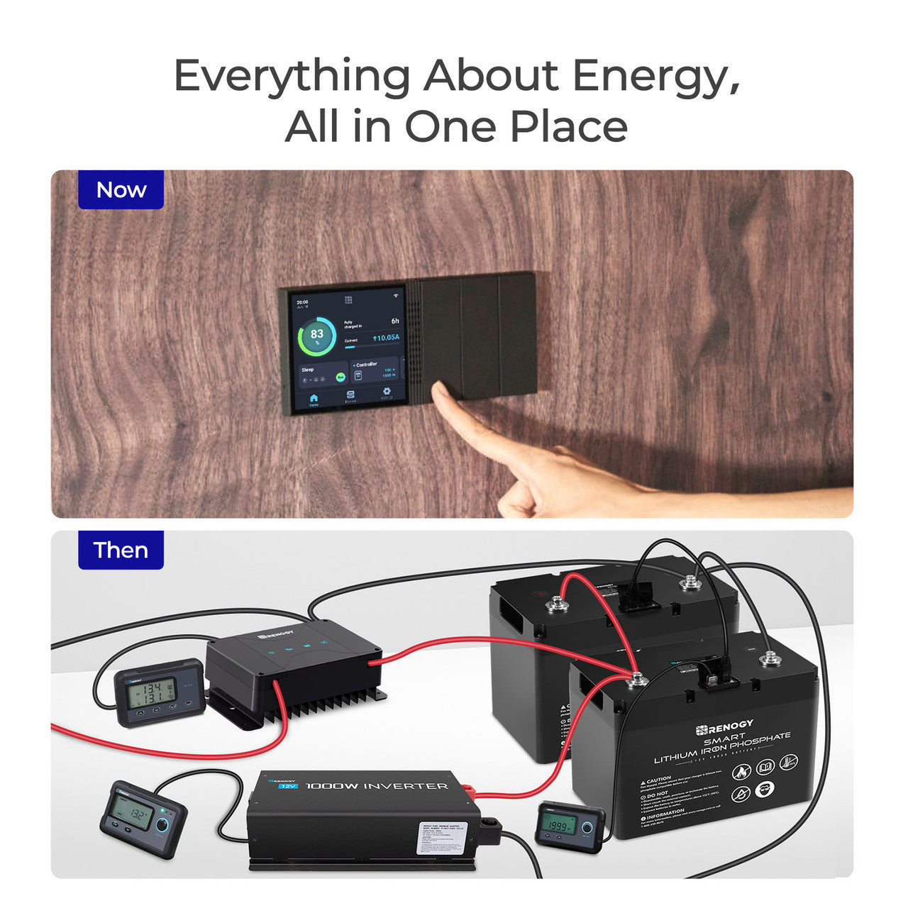 Renogy energy monitor display compared with a multi-component battery setup