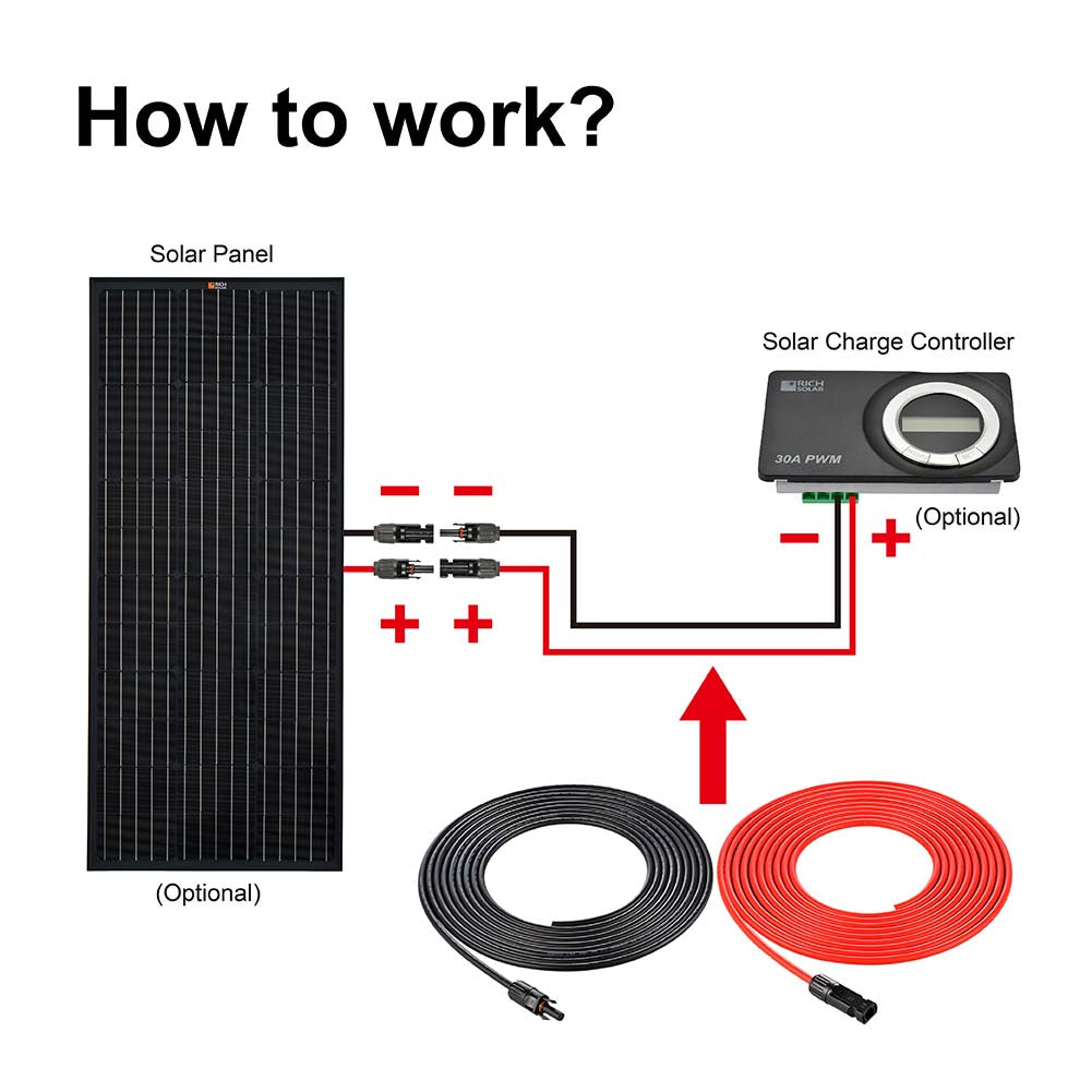 Connection diagram showing RICH SOLAR extension cables between a solar panel and charge controller