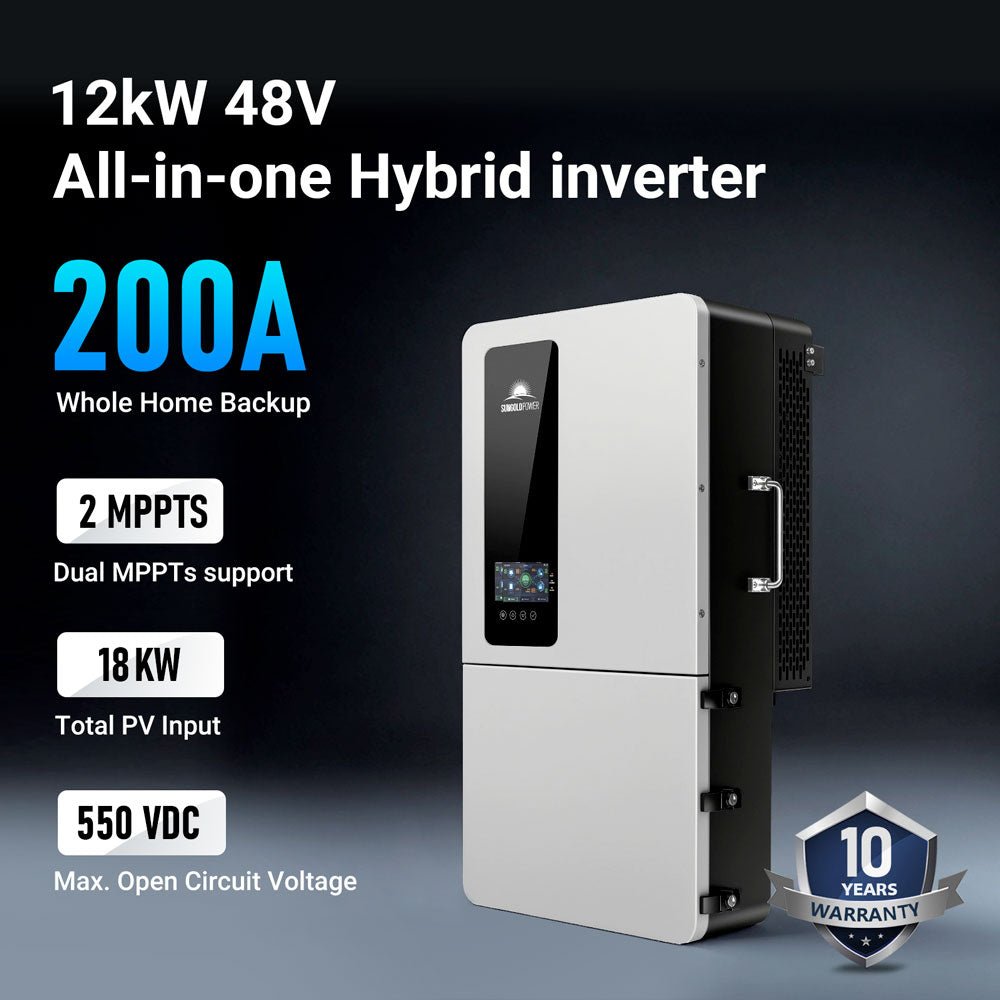 SGS-12K18MAX 200A pass-through, dual MPPT, 18kW PV, and 550V PV limit overview