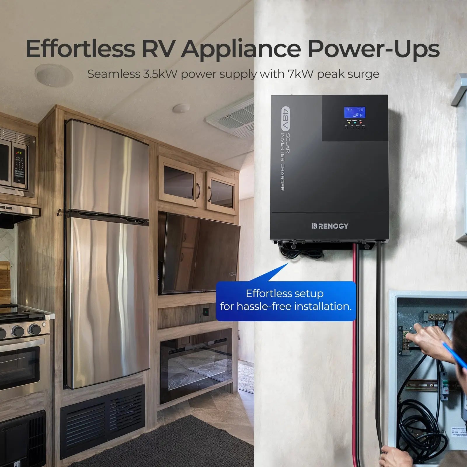 Renogy 48V inverter charger installed in an RV to power common appliances
