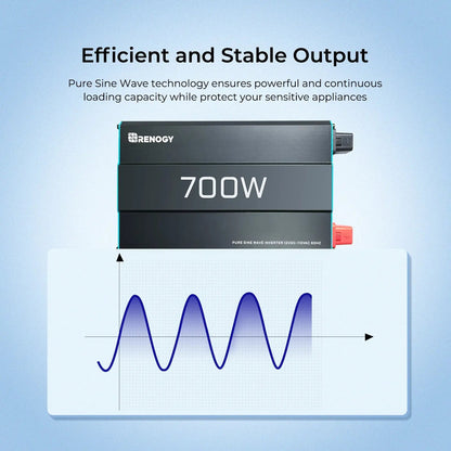 Pure sine wave output diagram for the Renogy 700W inverter