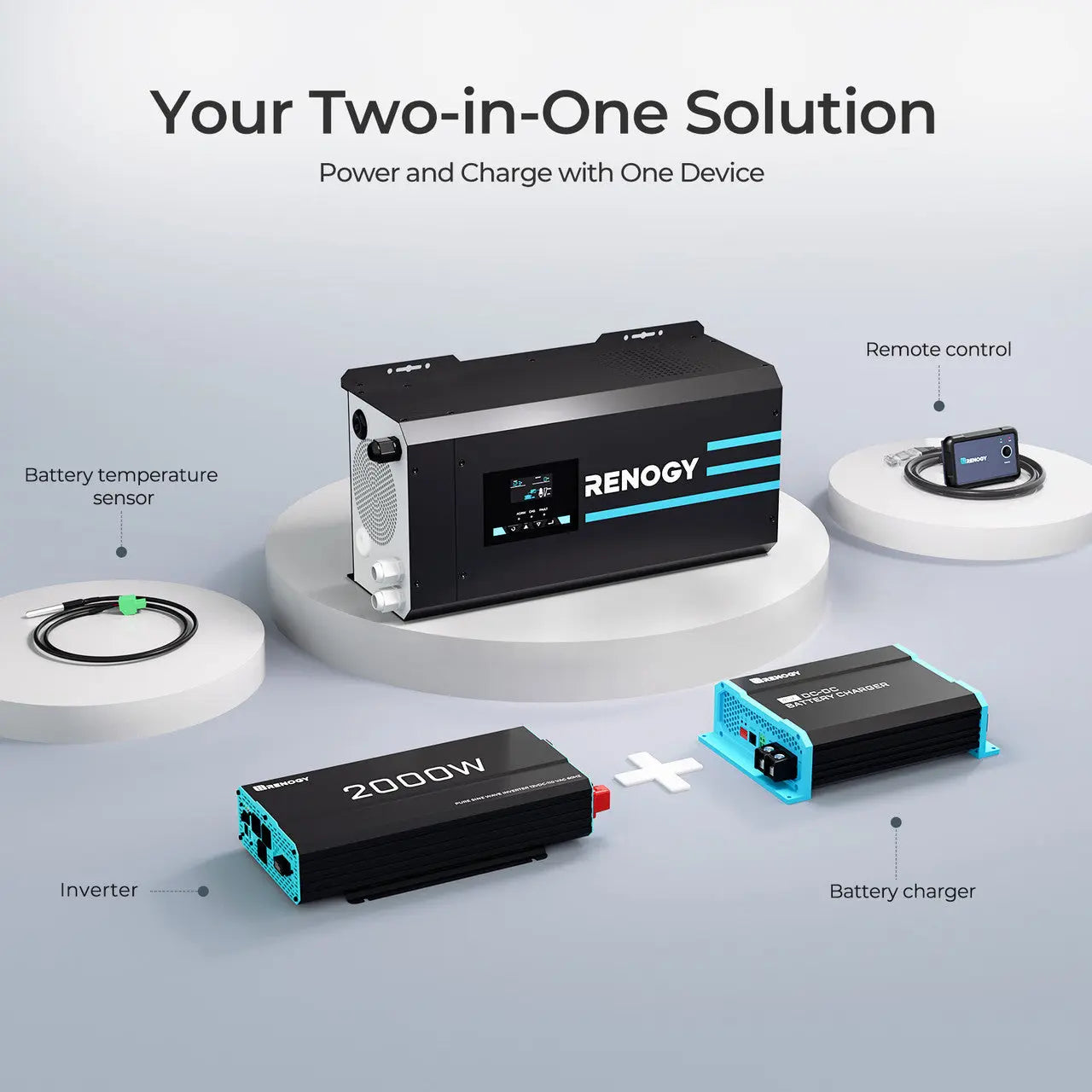 Renogy inverter and battery charger functions combined in one unit