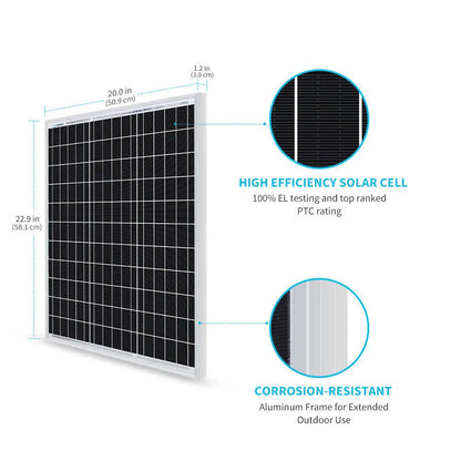 Renogy compact 50W panel dimensions, cell detail, and corrosion-resistant frame