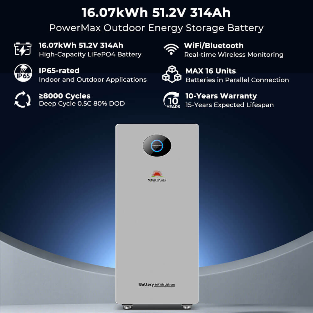 PowerMax 314 Outdoor 16.07kWh, IP65, monitoring, cycle-life, and expansion overview