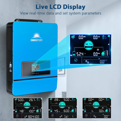 SPH10048P live LCD display and system-status screens