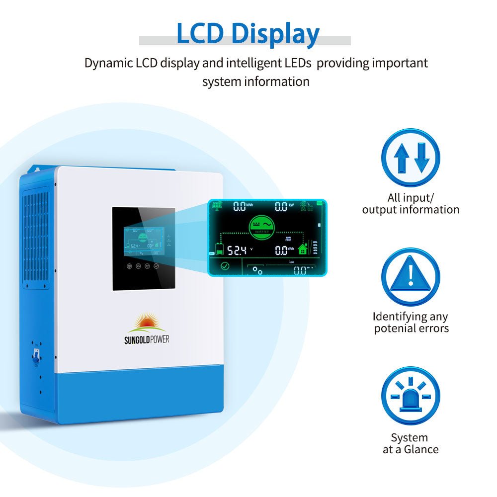 SPH5048P LCD display and system-status indicators