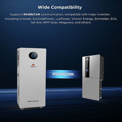 PowerMax 314 Outdoor RS485/CAN inverter-compatibility overview