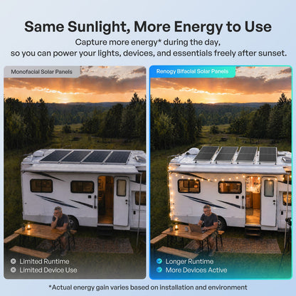 Renogy 200W N-Type Bifacial Solar Panel — detail view 4