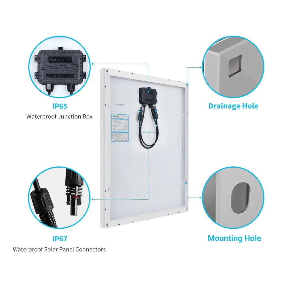Renogy compact 50W panel junction box, connectors, drainage, and mounting holes