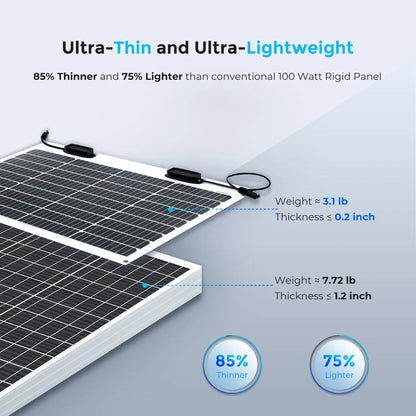 Renogy flexible solar panel thin and lightweight comparison with a rigid panel