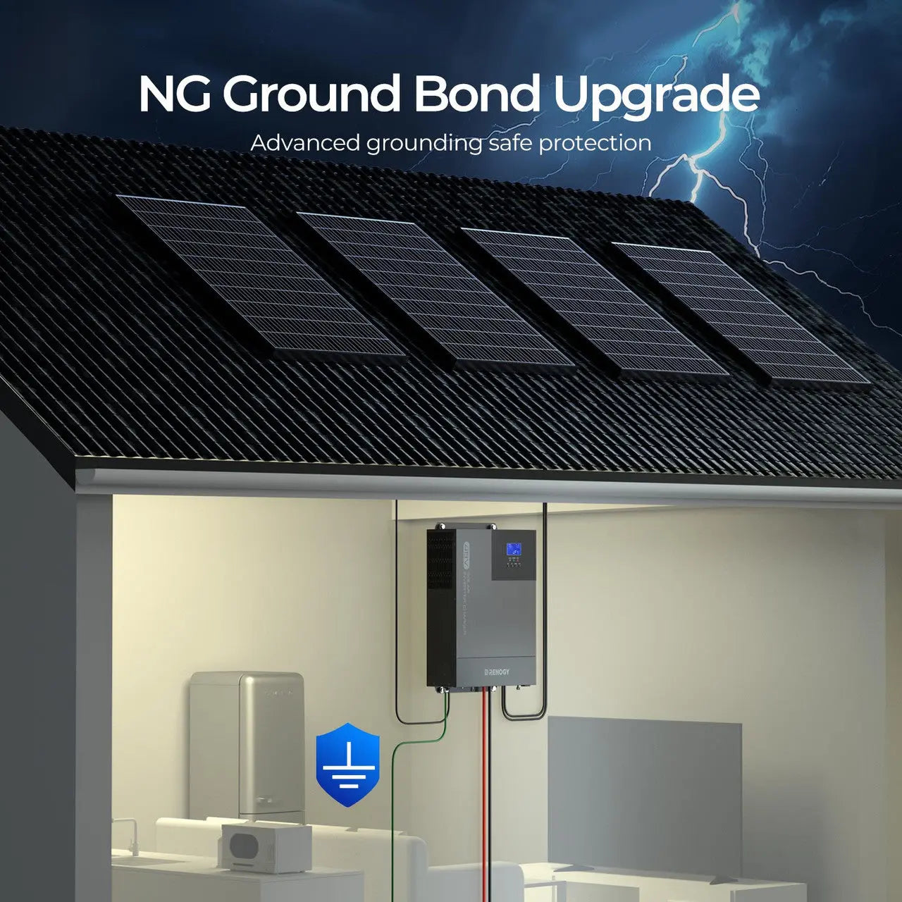 Ground-bond safety feature for a Renogy 48V inverter charger in a home solar system
