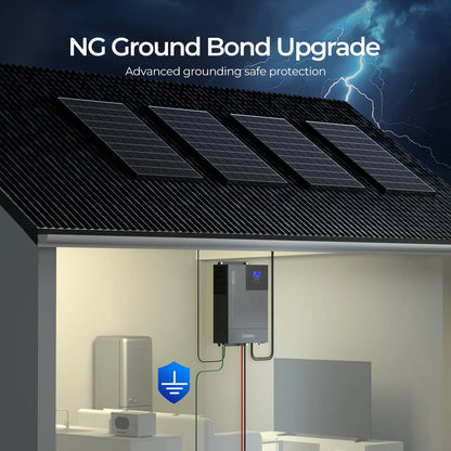Ground-bond safety feature for a Renogy 48V inverter charger in a home solar system
