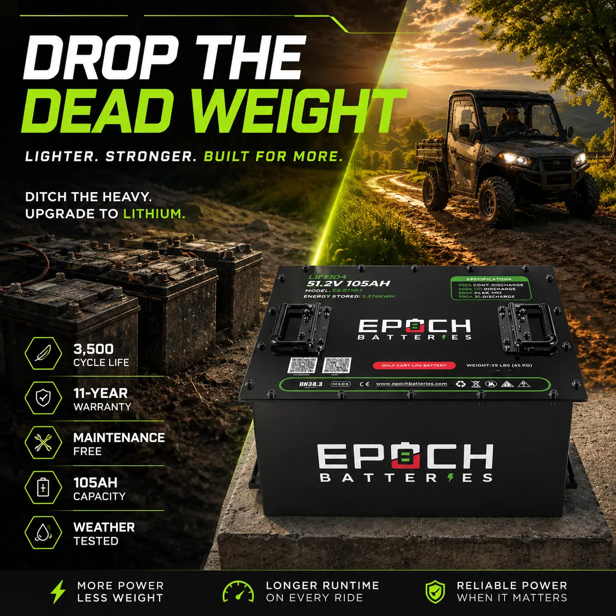 Epoch lithium golf cart battery weight comparison creative