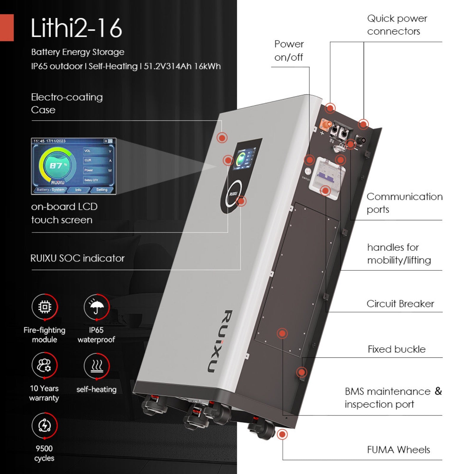 RUiXU Lithi2-16 battery features and connection points