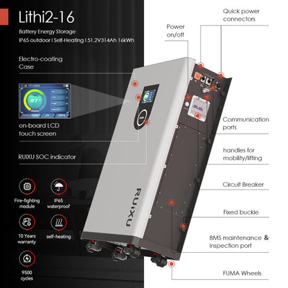 RUiXU Lithi2-16 battery features and connection points