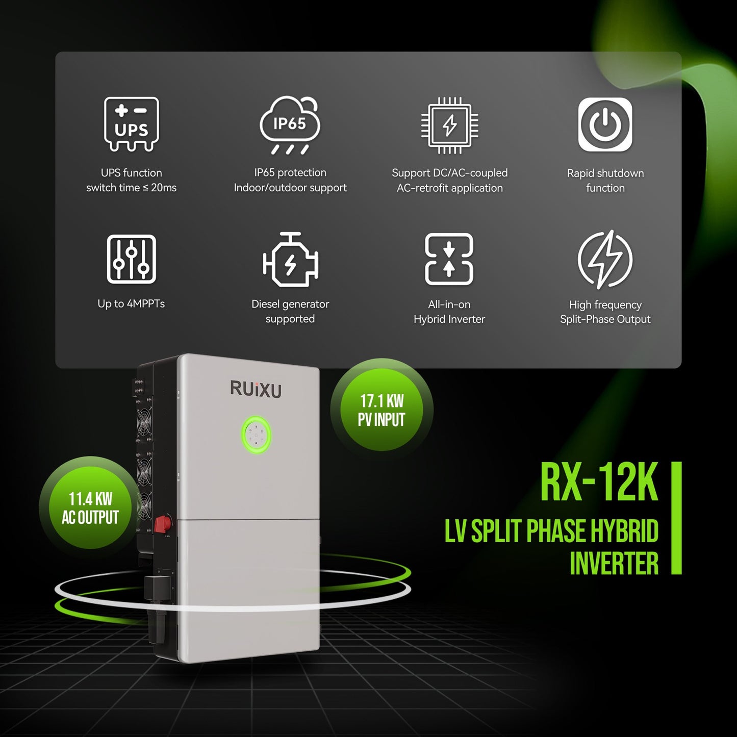 RUiXU RX-12K wall-mounted above a Lithi2-16 battery installation rendering