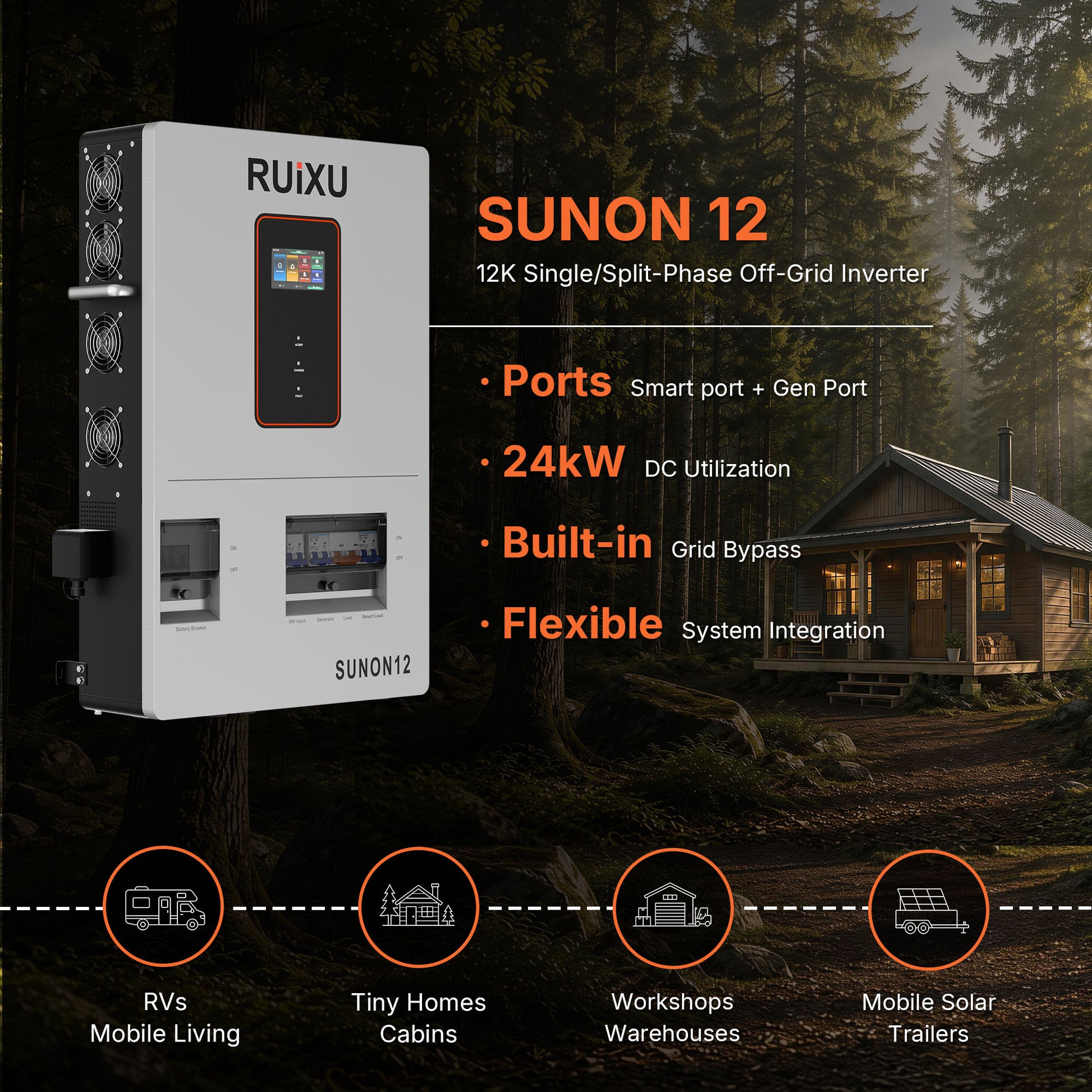 RUiXU SUNON12 12kW off-grid inverter application and feature graphic