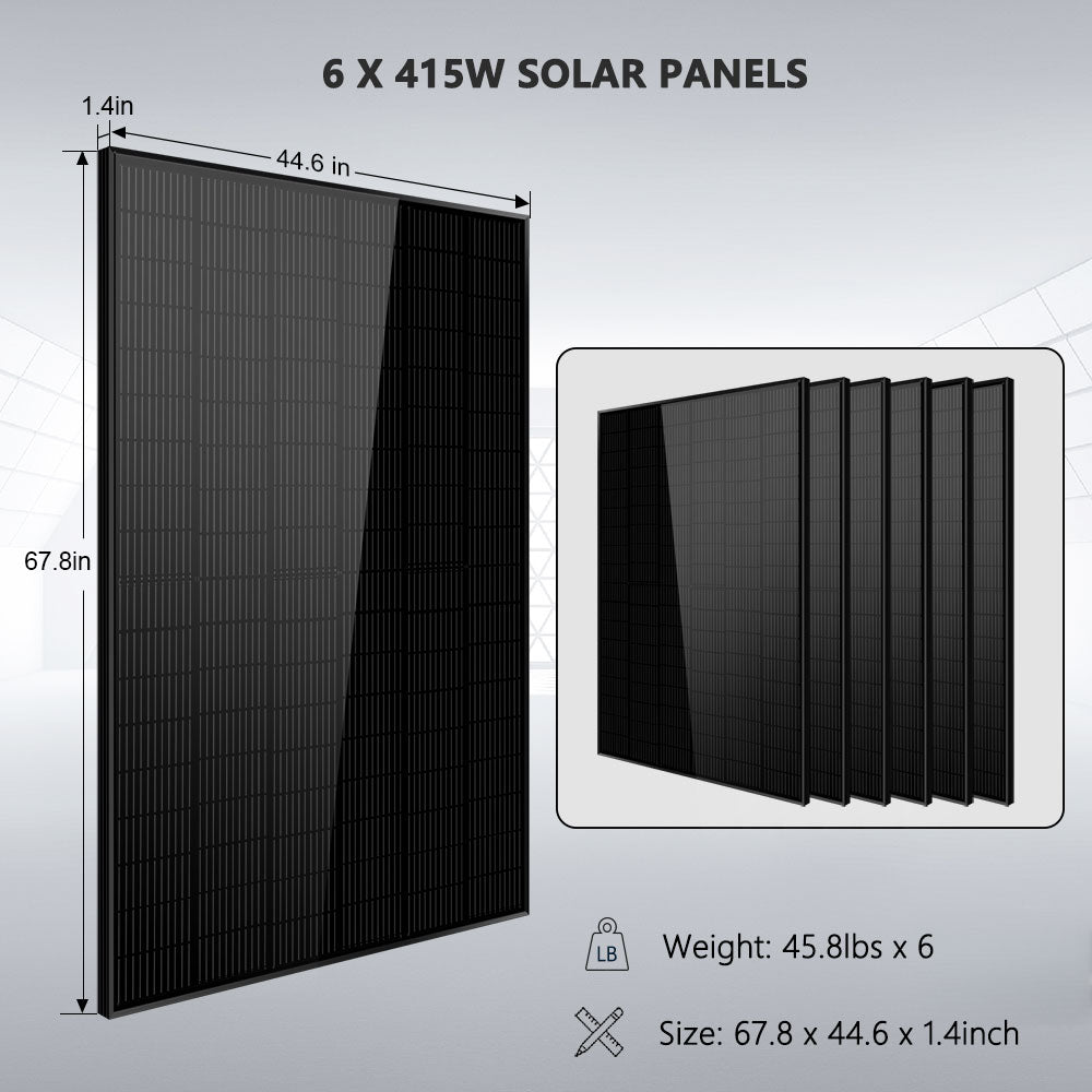 Six included SG415WM 415W solar panels totaling 2.49kW