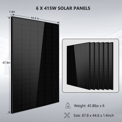 Six included SG415WM 415W solar panels totaling 2.49kW