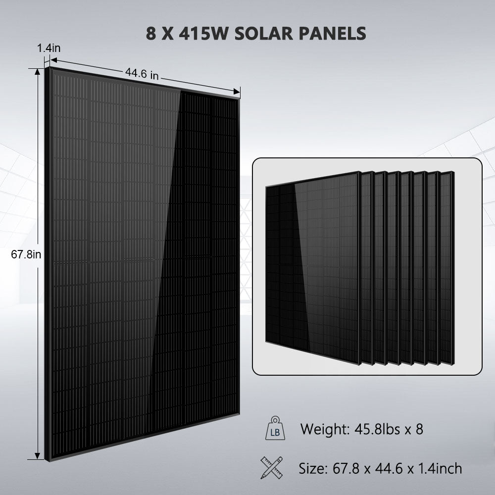 Eight included SG415WM 415W solar panels totaling 3.32kW