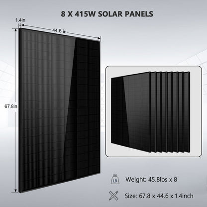 Eight included SG415WM 415W solar panels totaling 3.32kW