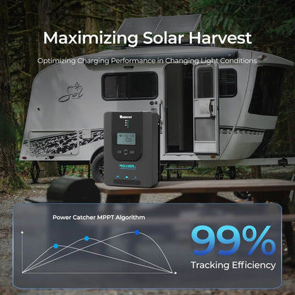 Renogy Rover 30A G3 controller at an RV campsite with 99-percent tracking graphic