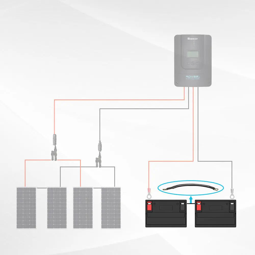Solar wiring diagram showing a Renogy interconnect cable joining two batteries