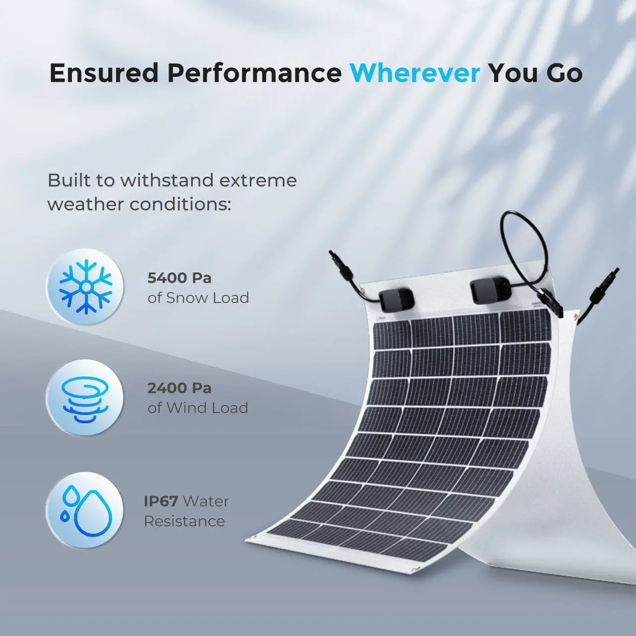 Renogy flexible solar panel snow, wind, and water resistance diagram