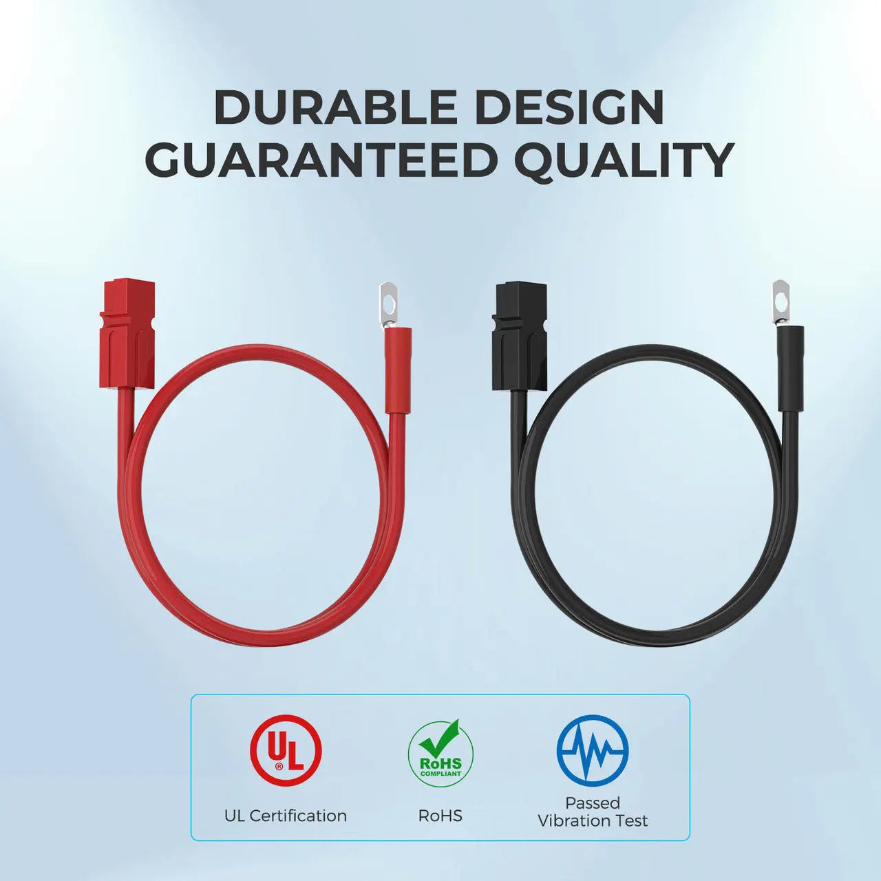 Renogy red and black Anderson-to-ring-lug cables with certification icons