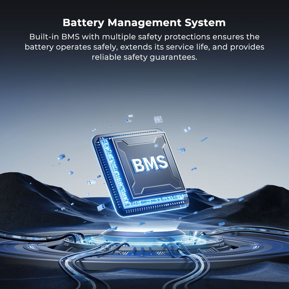 PowerMax 314 Outdoor integrated battery-management-system protection graphic
