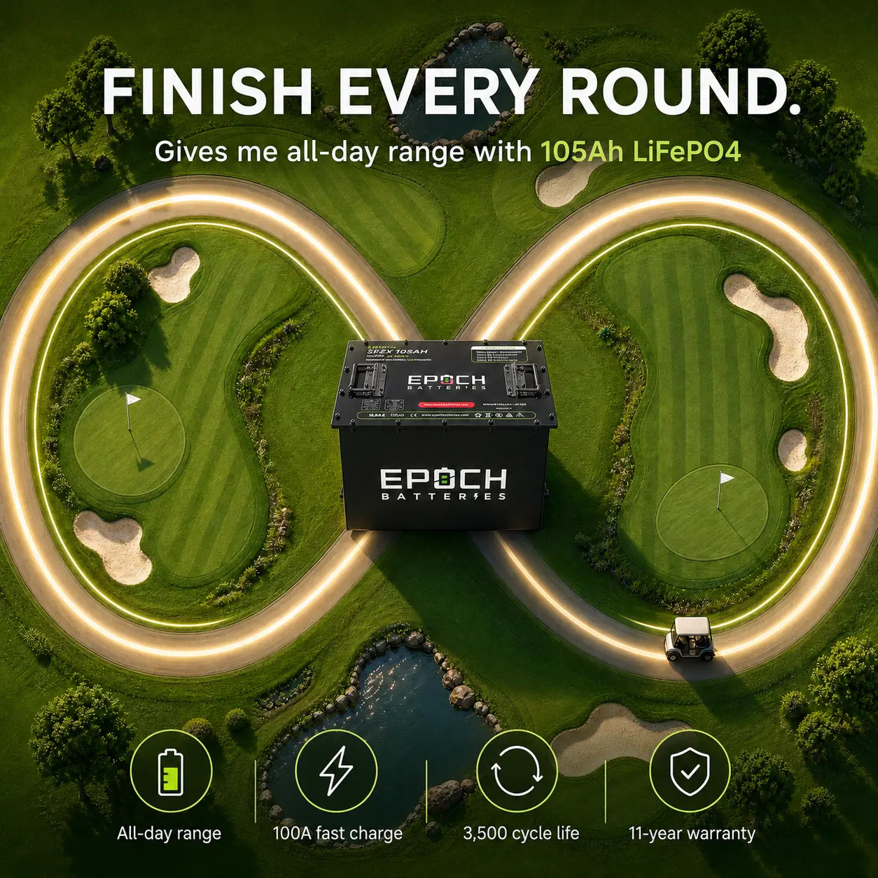 Epoch golf cart lithium battery for dependable course range