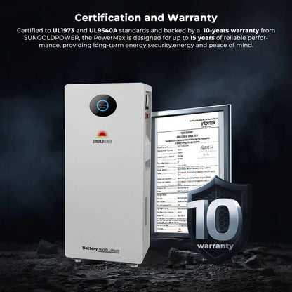 PowerMax 314 Outdoor UL 1973 and UL 9540A documentation graphic