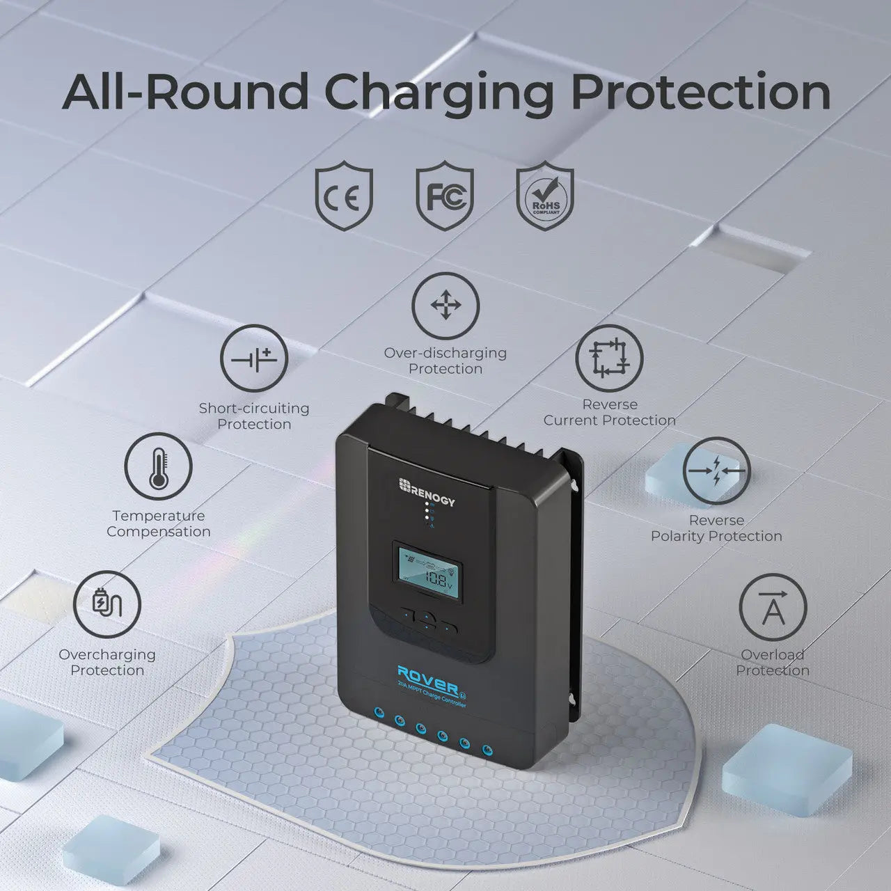 Renogy Rover 20A protection graphic listing charging safeguards and certifications