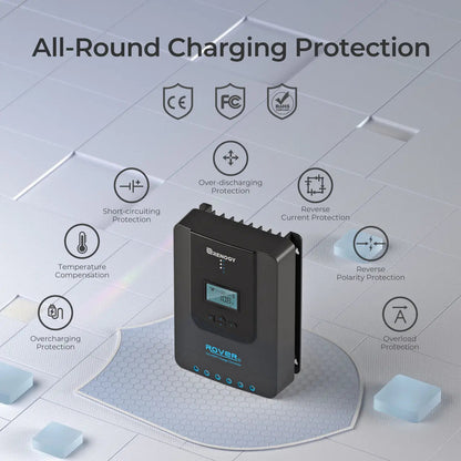 Renogy Rover 20A protection graphic listing charging safeguards and certifications