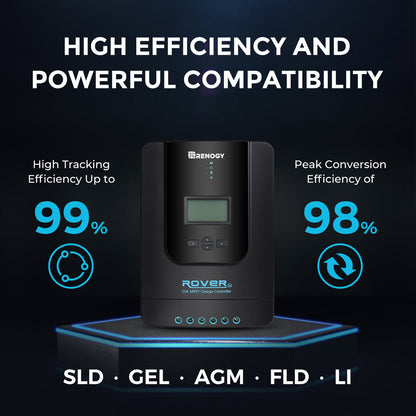 High efficiency and powerful compatibility