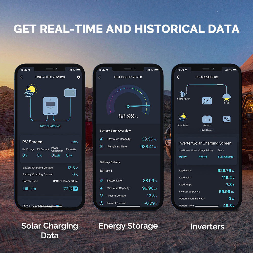 Renogy app screens displaying solar charging, battery storage, and inverter data
