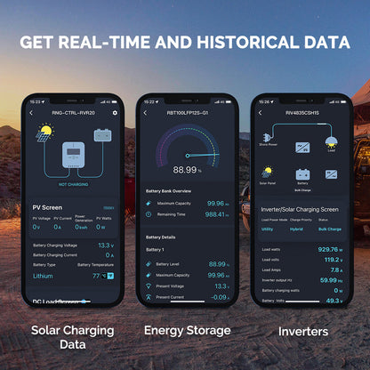 Renogy app screens displaying solar charging, battery storage, and inverter data