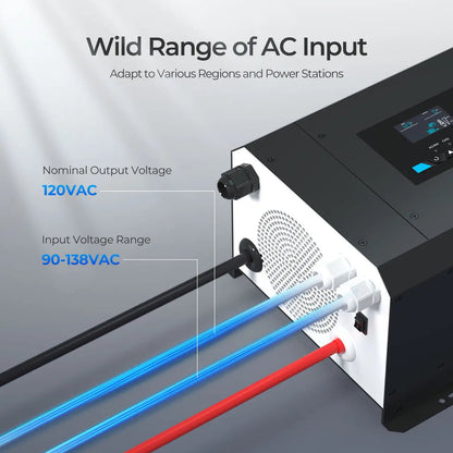 Renogy inverter charger AC input voltage range and connection diagram