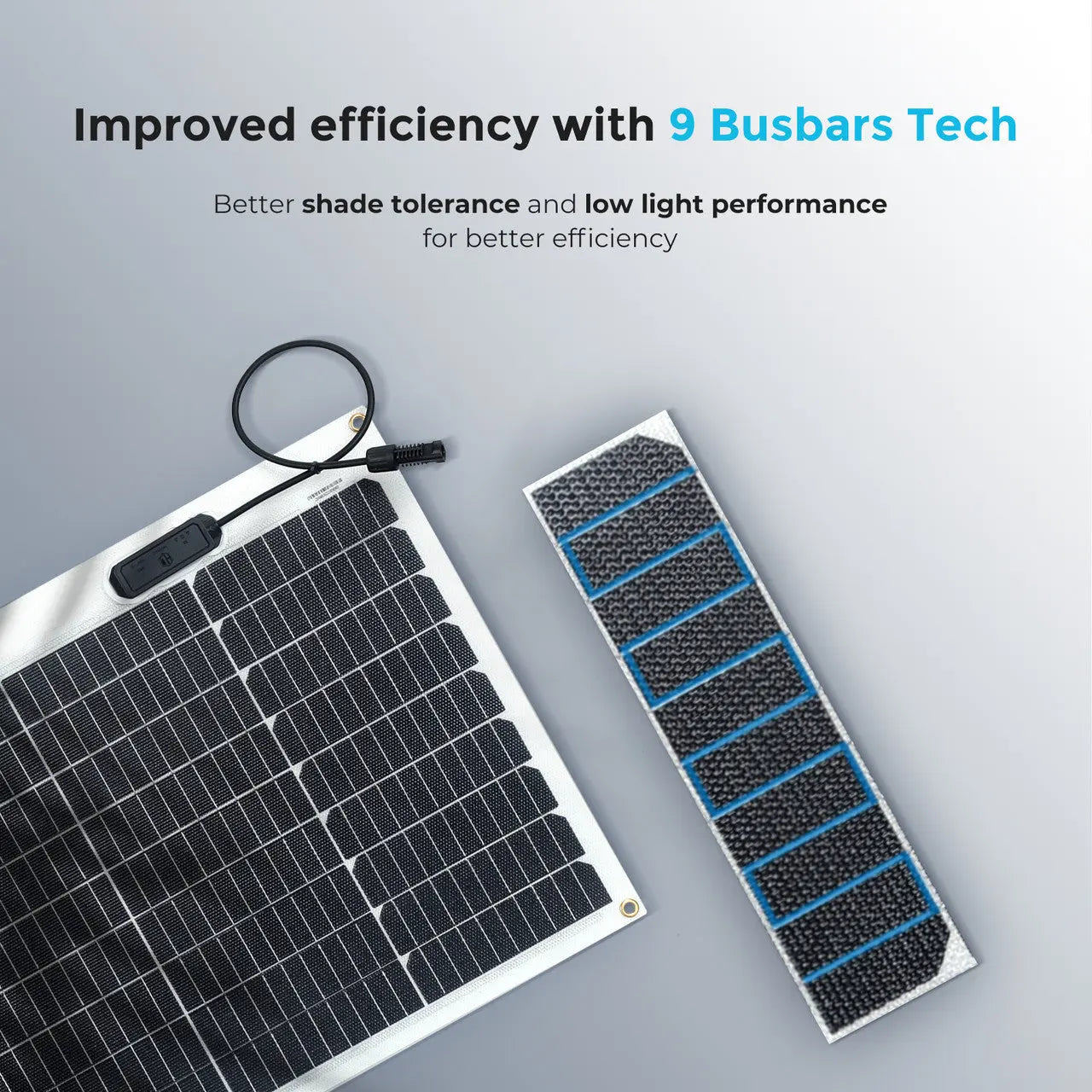 Nine-busbar cell technology diagram for the Renogy 50W flexible solar panel
