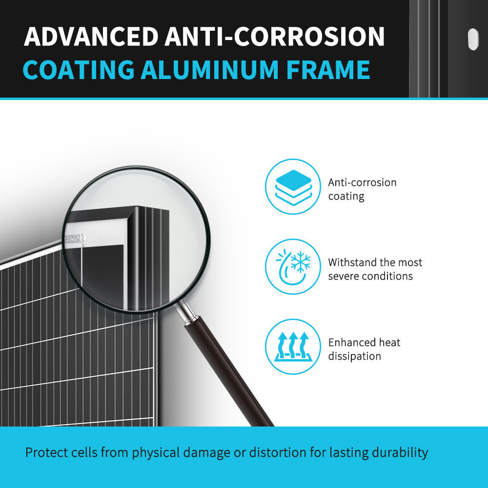 Corrosion-resistant aluminum frame detail on the Renogy 320W solar panel