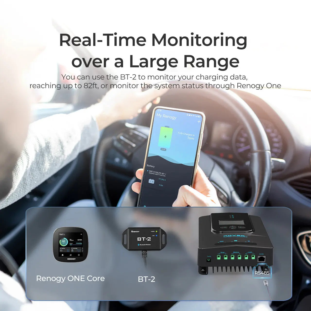 Renogy Rover 20A remote monitoring graphic with BT-2, phone, and Renogy ONE Core