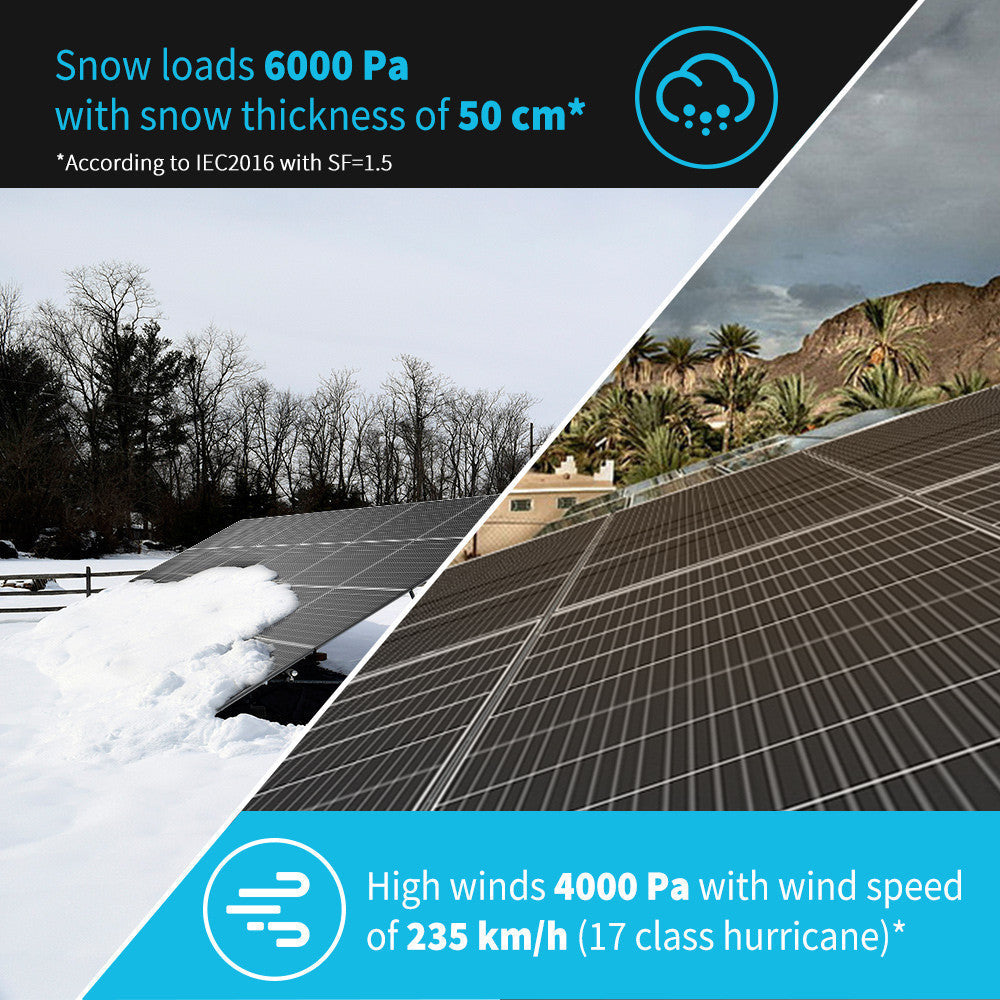 Renogy 320W solar panel snow and wind load durability diagram