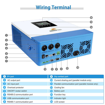 SPH5048P AC, PV, battery, communication, and parallel terminal diagram