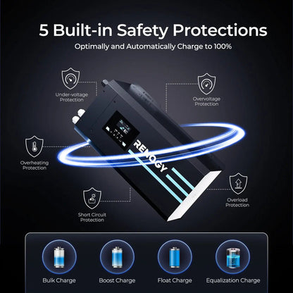 Renogy inverter charger protection features and battery charging stages