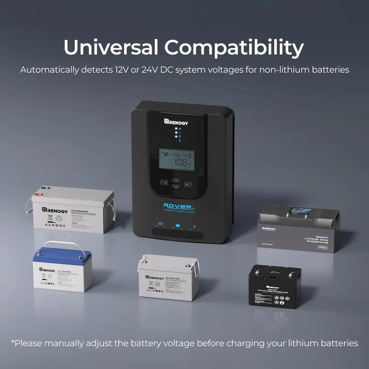Renogy Rover 20A compatibility graphic with several lead-acid and lithium batteries