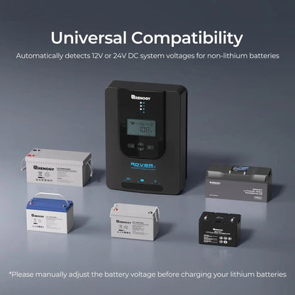 Renogy Rover 20A compatibility graphic with several lead-acid and lithium batteries