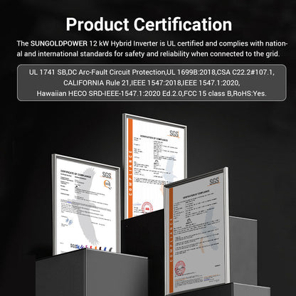SGS-12K18MAX certification overview