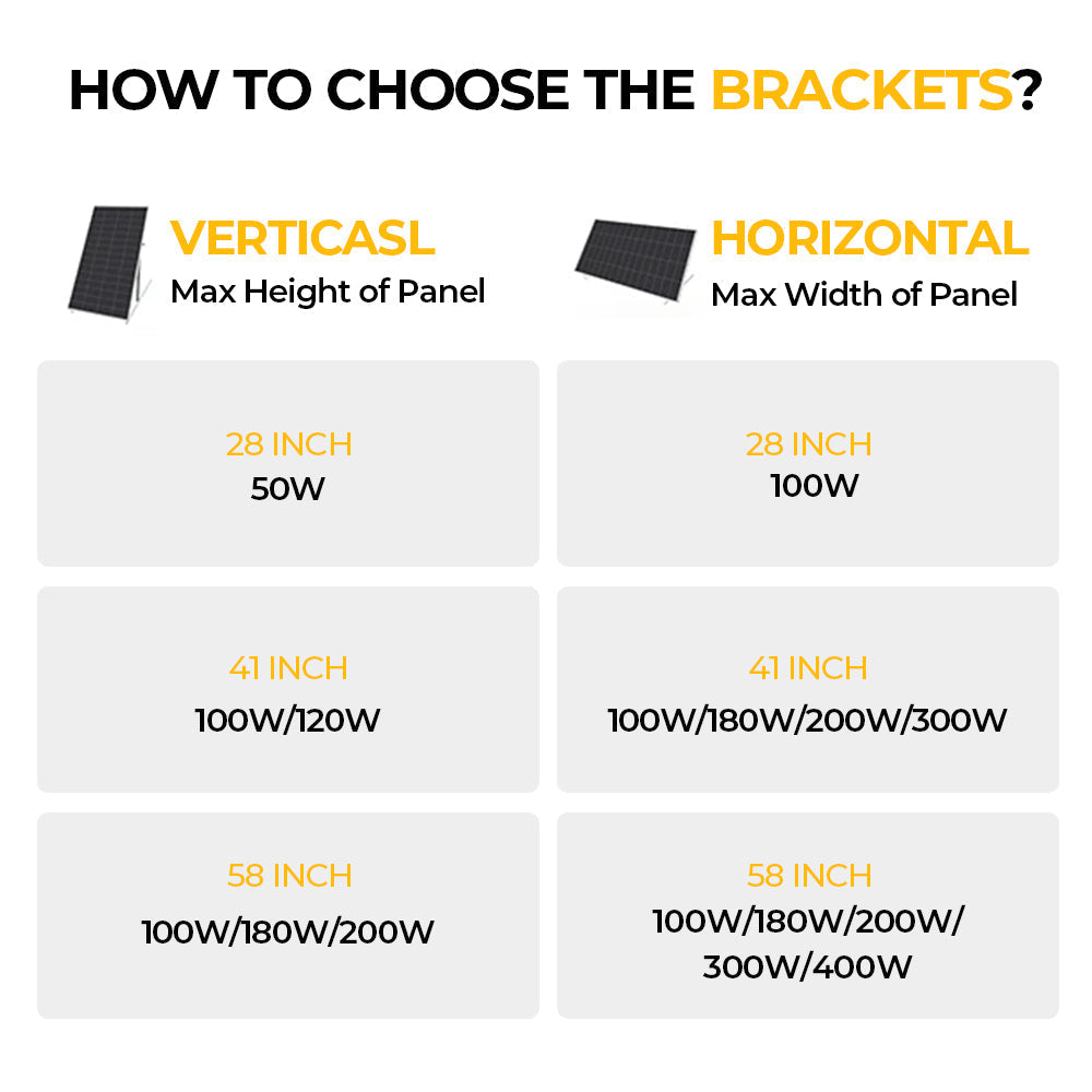 BougeRV 41 in Adjustable Solar Panel Tilt Mount Brackets — image 2