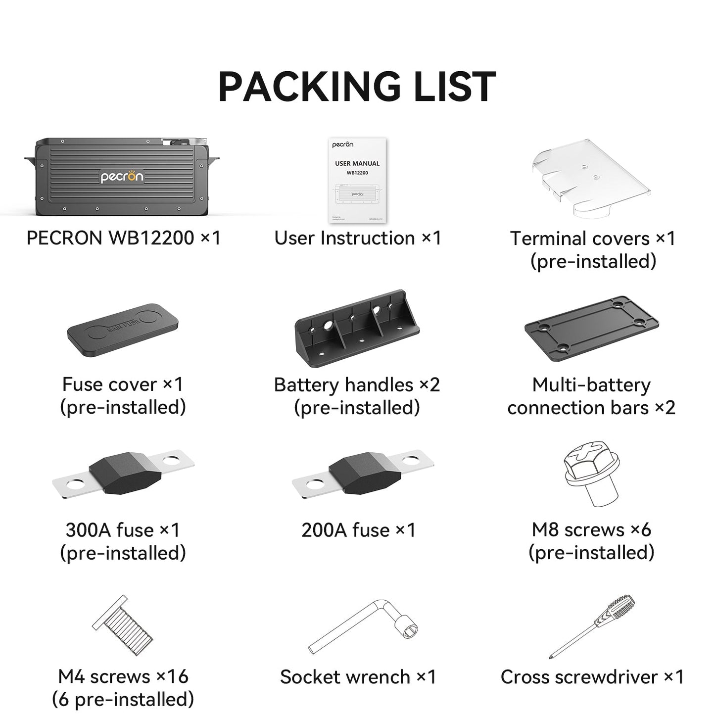 PECRON WB12200 included hardware and documentation